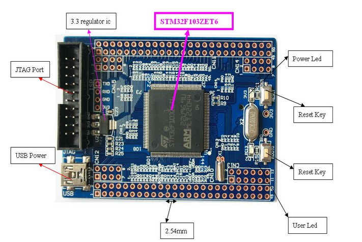 STM32F103ZET6.PNG