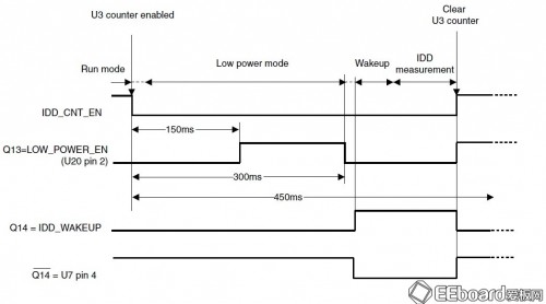 STM32L-review10-500x278.jpg