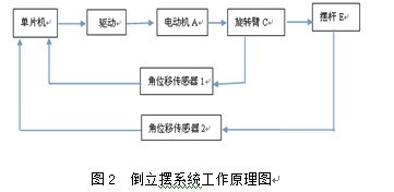 QQå¾ç20131009201605.jpg