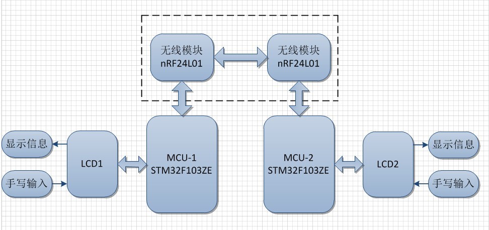 stm32.jpg