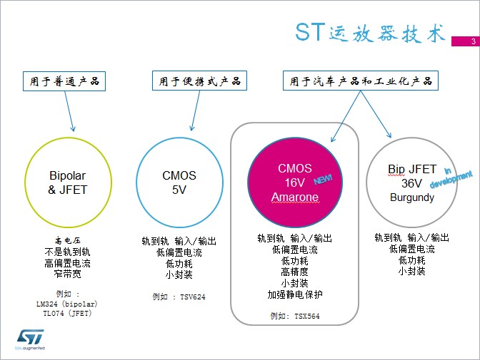 STè¿æ¾å¨ææ¯.jpg