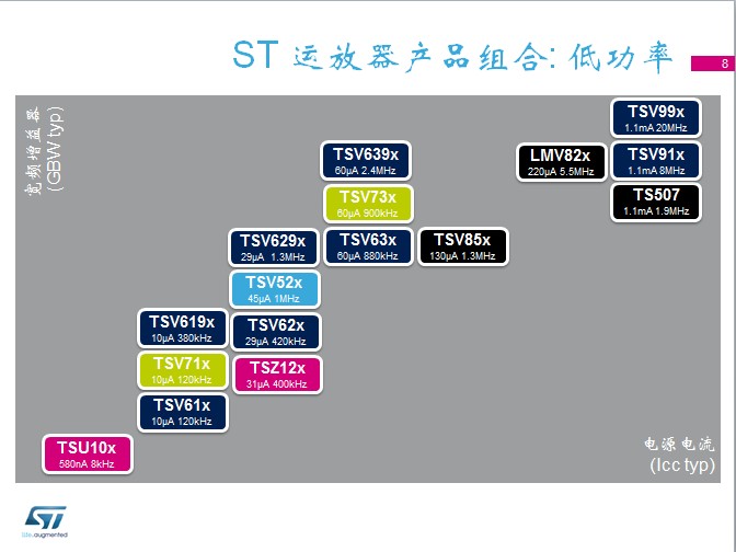 ä½åçè¿æ¾å¨äº§åç»å.jpg