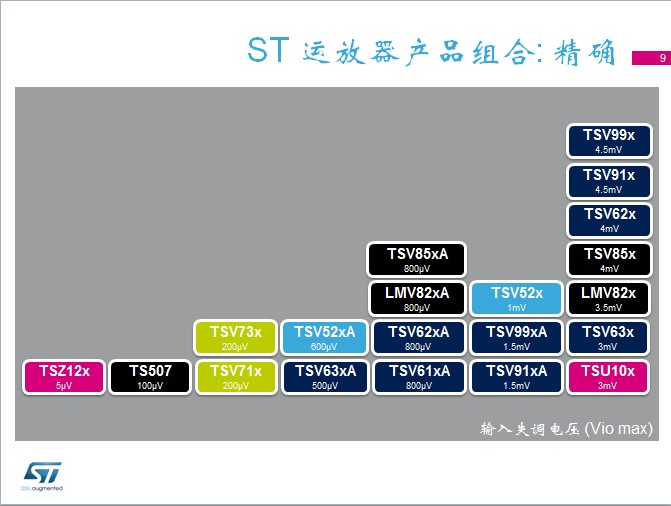 é«ç²¾åº¦è¿æ¾å¨äº§åç»å.jpg