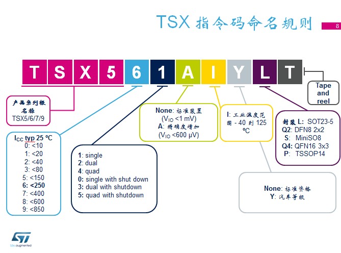 TSXå½åè§å.jpg