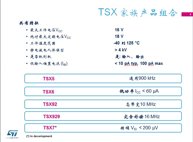 TSXäº§åå±æç¹å¾.jpg