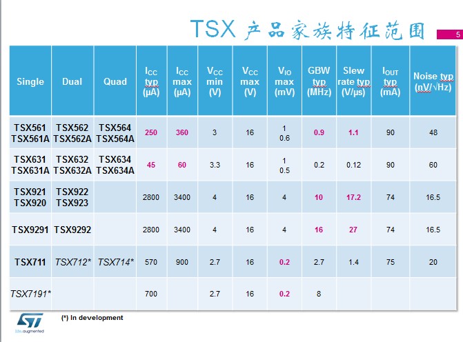 TSXåäº§åçç¹å¾.jpg