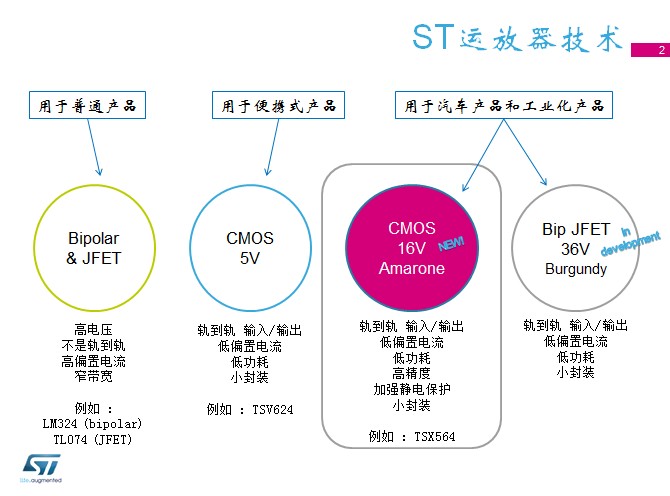 STè¿æ¾å¨ææ¯.jpg