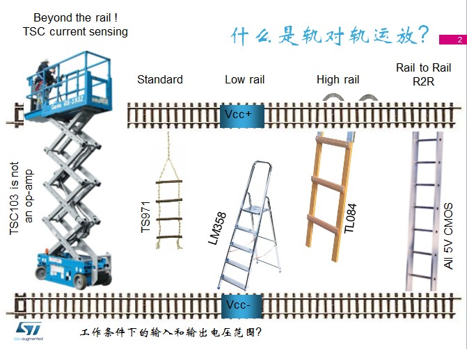 è½¨å¯¹è½¨è¿æ¾.jpg