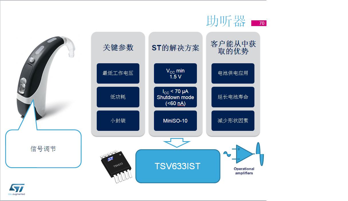 å©å¬å¨.JPG