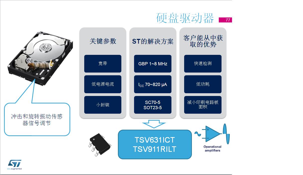 ç¡¬çé©±å¨å¨.JPG