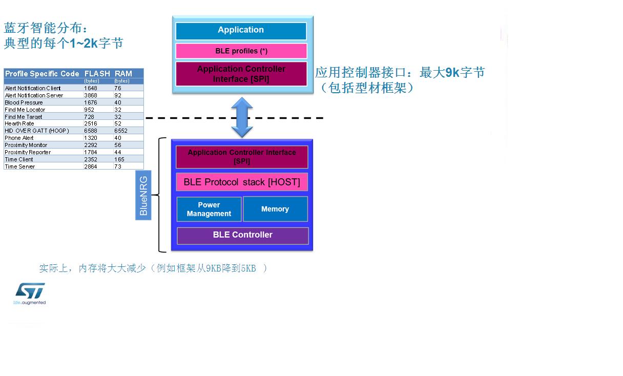 åå­å ç¨.JPG