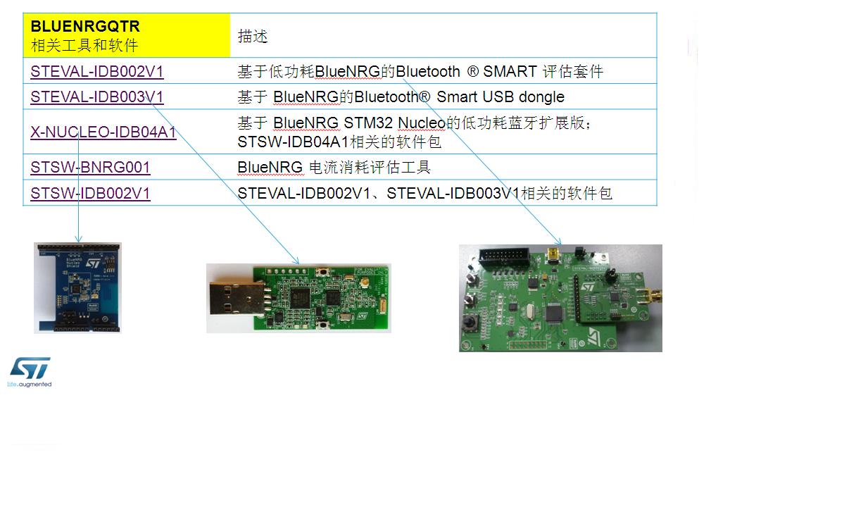 ç¸å³å·¥å·åè½¯ä»¶.JPG