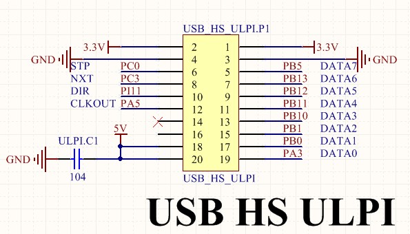 ULPI.jpg