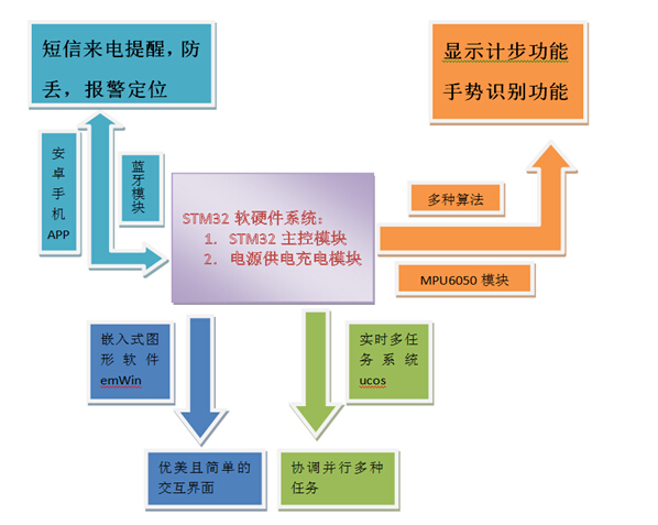 QQæªå¾20140926134011.jpg