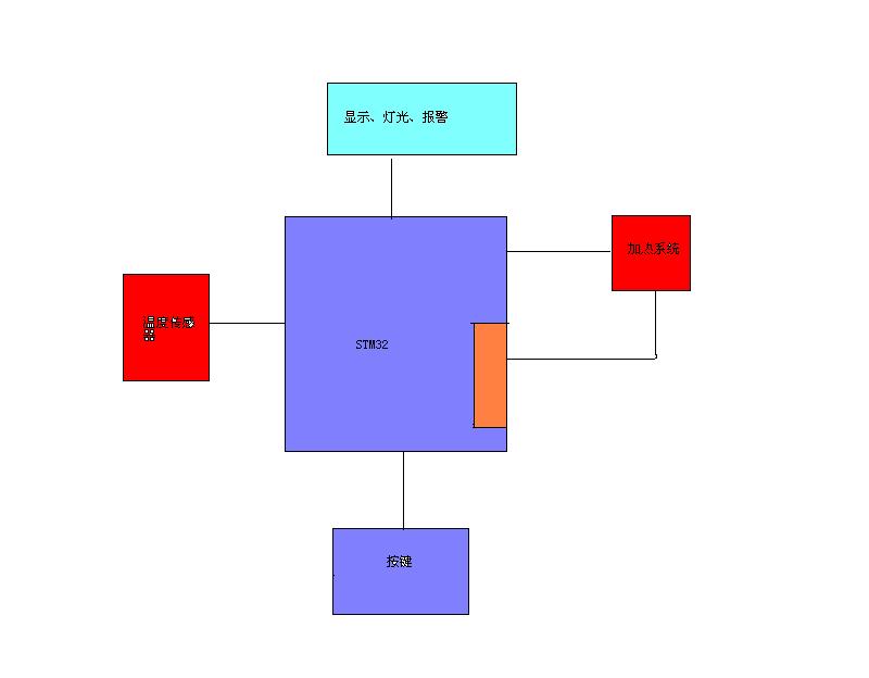 æ°å»º BMP å¾å.JPG