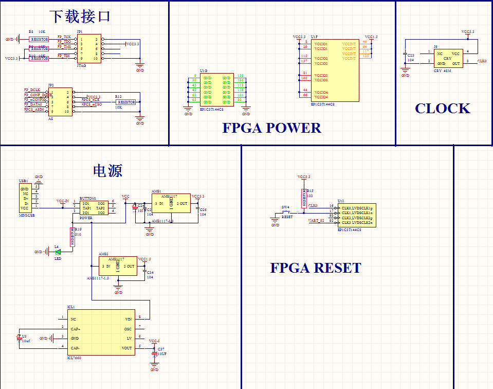 FPGAä¸è½½ï¼çµæºç­