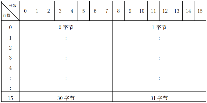 15.3.png
