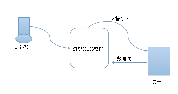 QQå¾ç20150202210227.png