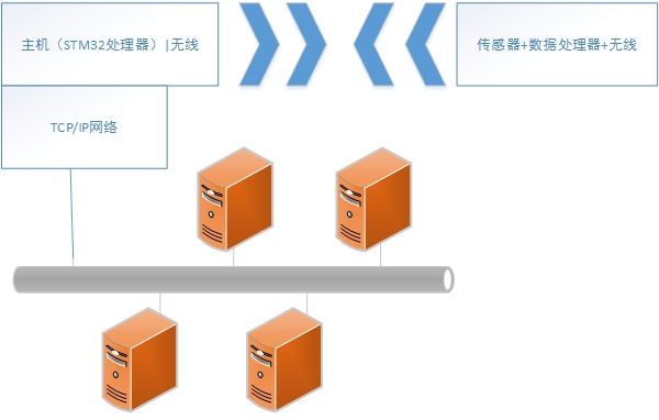 æ°å»º Microsoft Visio ç»å¾.jpg