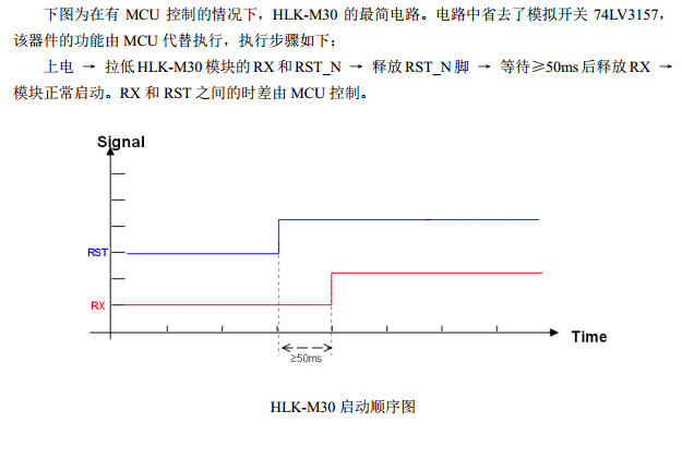 HLK-M30å¯å¨