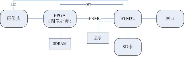 ç¤ºæå¾.JPG