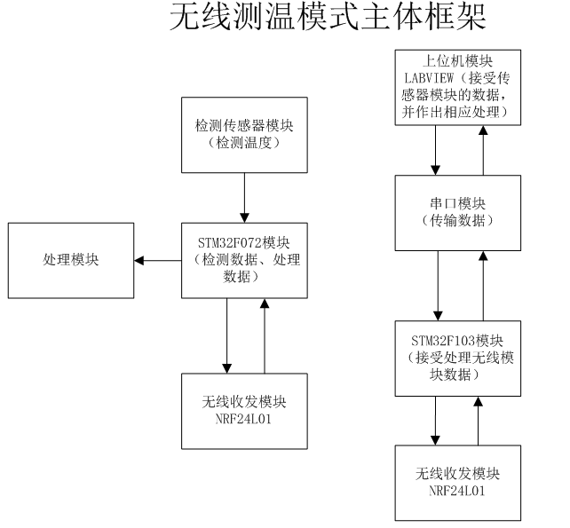 QQå¾ç20150106203212.png