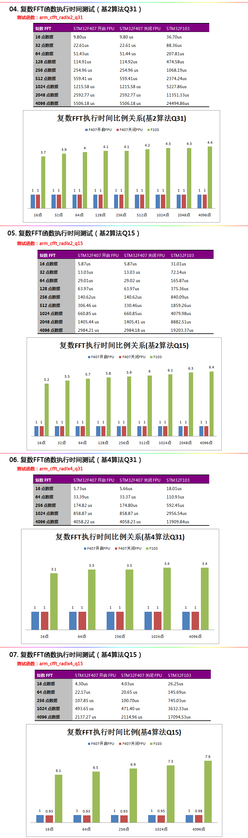 V5ä»ç»-13b.png