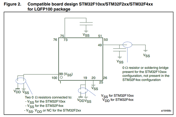 F407vsF103_600.png