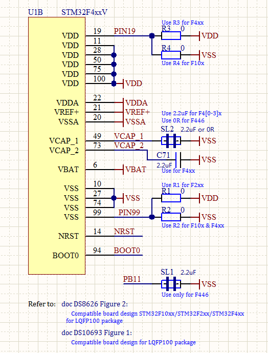 stm32_layout1.png