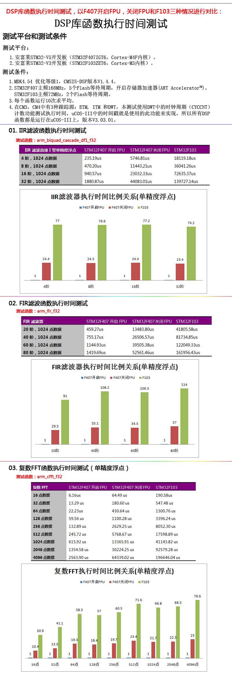 V5ä»ç»-13a.png