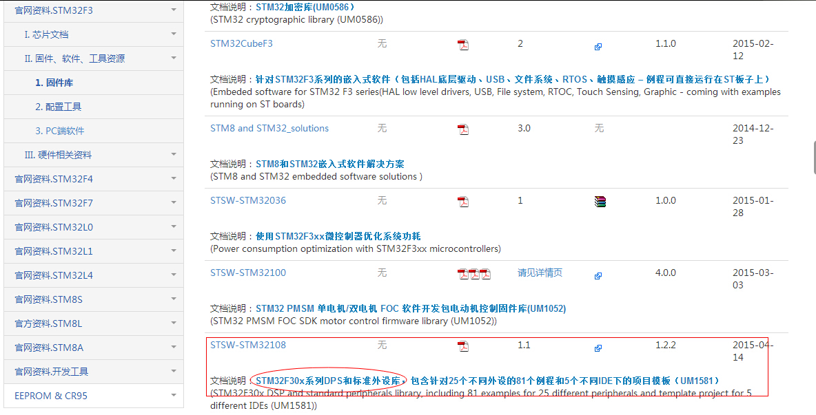 ä¸è½½