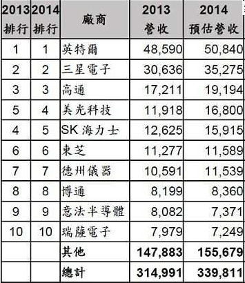 2014æå.png