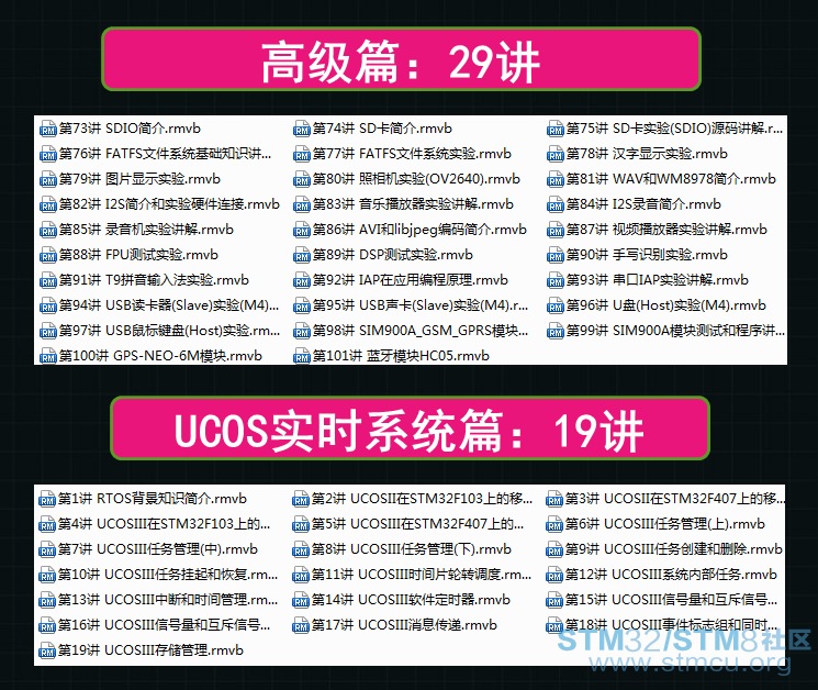 3æ¢ç´¢èSTM32F407å®æ´ç_å¯æ¬.png