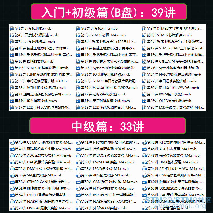 2æ¢ç´¢èSTM32F407å®æ´ç.png
