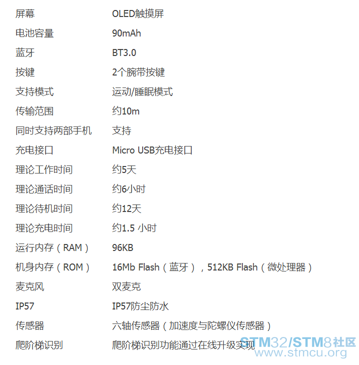QQæªå¾20150908110424.png