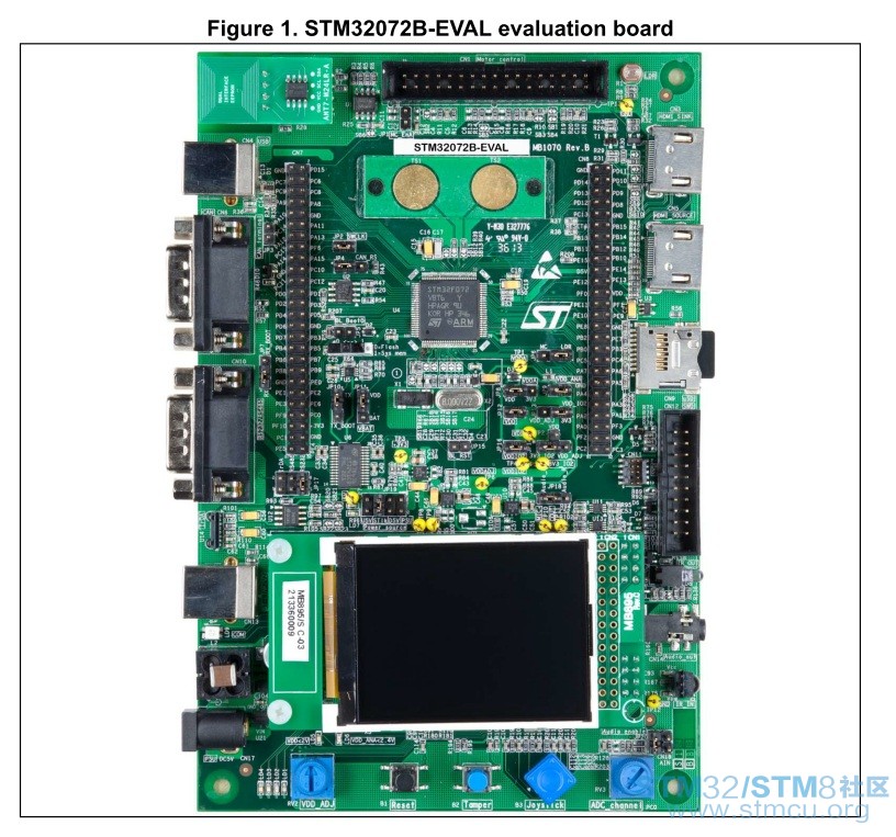 STM32072è¯ä¼°æ¿å¾ç.jpg