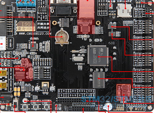 STM32F103ZET6