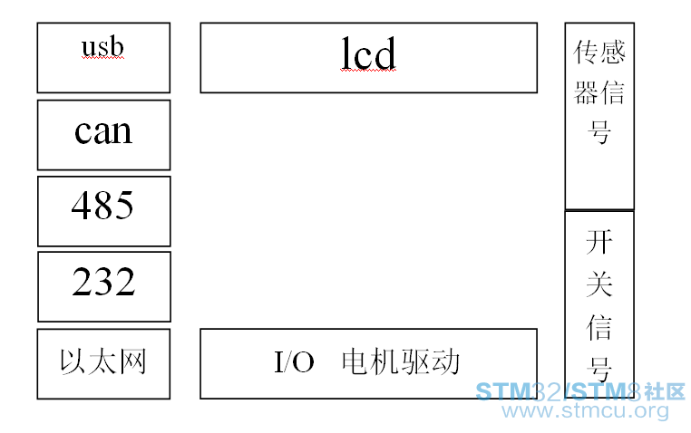 æ´ä½è½®å»