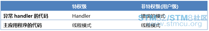 9.6.png