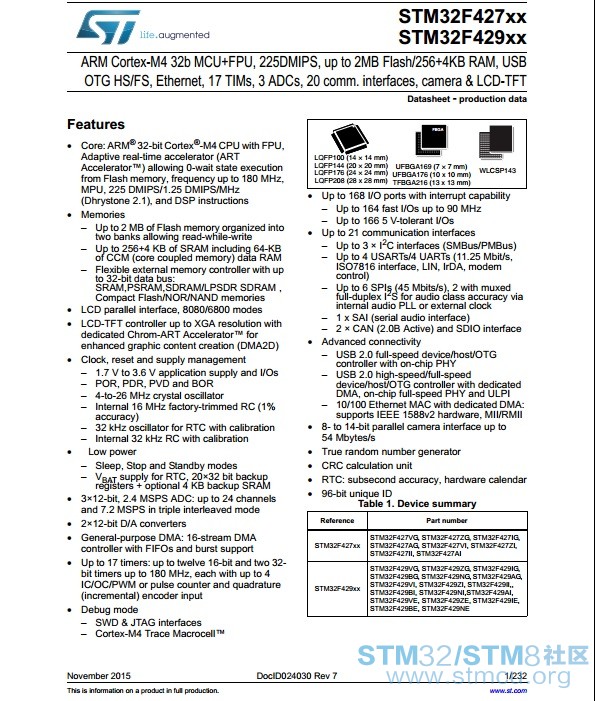 STM32F429-Datasheet.jpg
