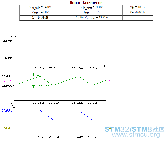 stm32f030r8-16.png