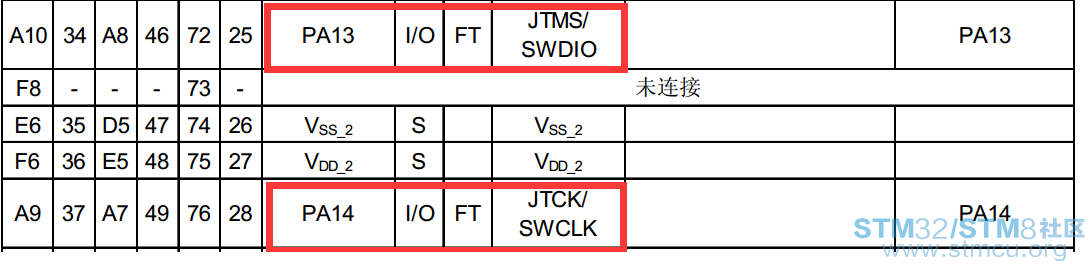 æåä¸é¢çå¼è