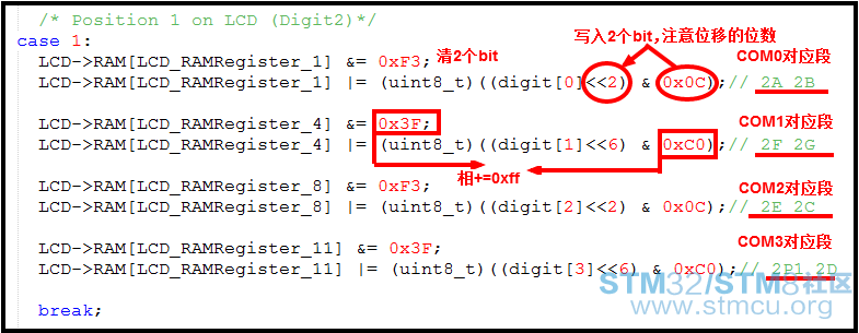6ãï¼è°¨ææ®µç å¯¹åºå³ç³»ï¼ä¸ç¶å¾å®¹æåºéãç°è±¡å°±æ¯ææç¡¬ä»¶æ²¡é®é¢ï¼LCD_RAMRegisterå¯¹åºä¹æ²¡é®é¢ï¼ä½æ¯ç¼ºä¸ ...