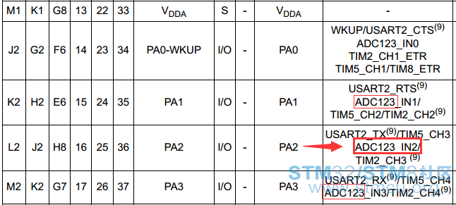 ADC1åééåæ¬¡éé-å¾ç3.png