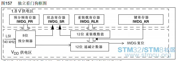 WDGçé¨ç2.png