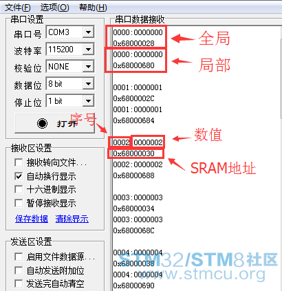 å¤é¨SRAMä½ä¸ºè¿è¡åå­5.png