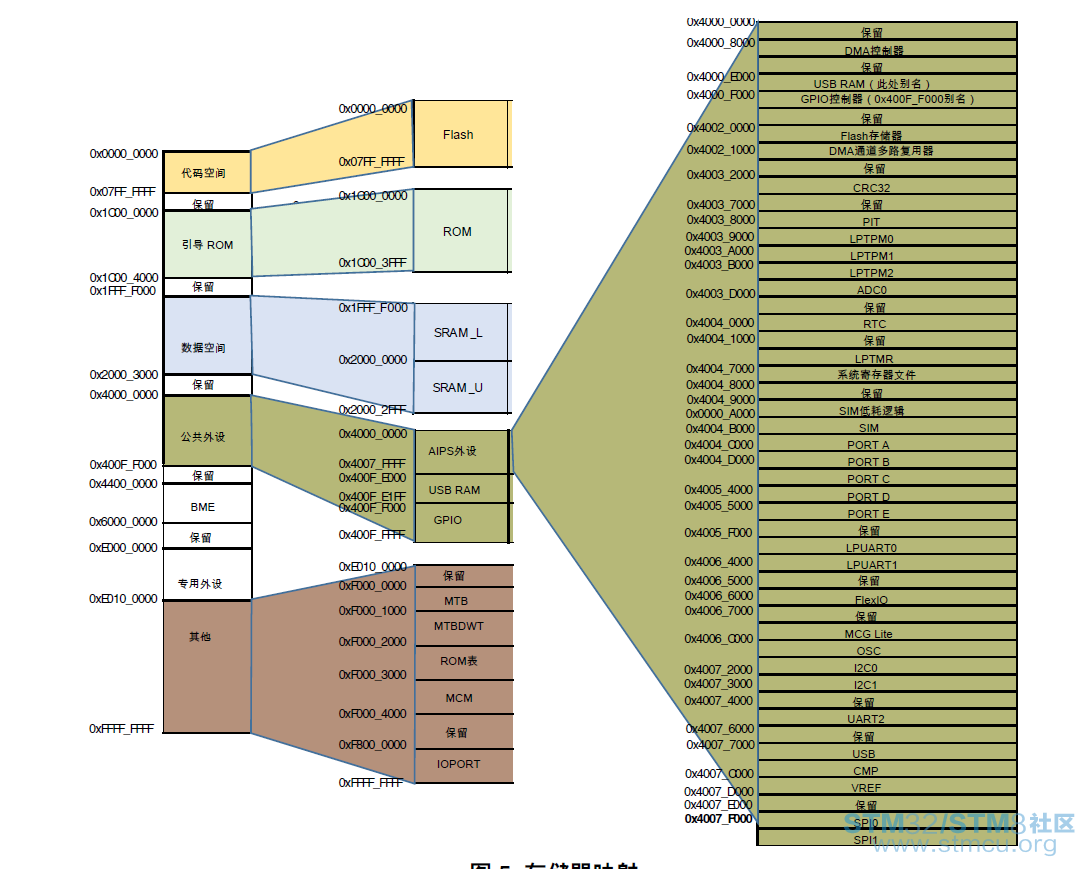 ZV70VJD2M`TQ`V22V60QOPO.png