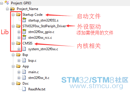 STM32F0xx_GPIOéç½®è¯¦ç»è¿ç¨2.png