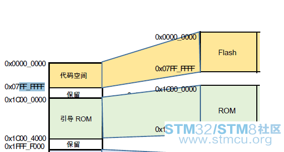 QQå¾ç20160531095107.png