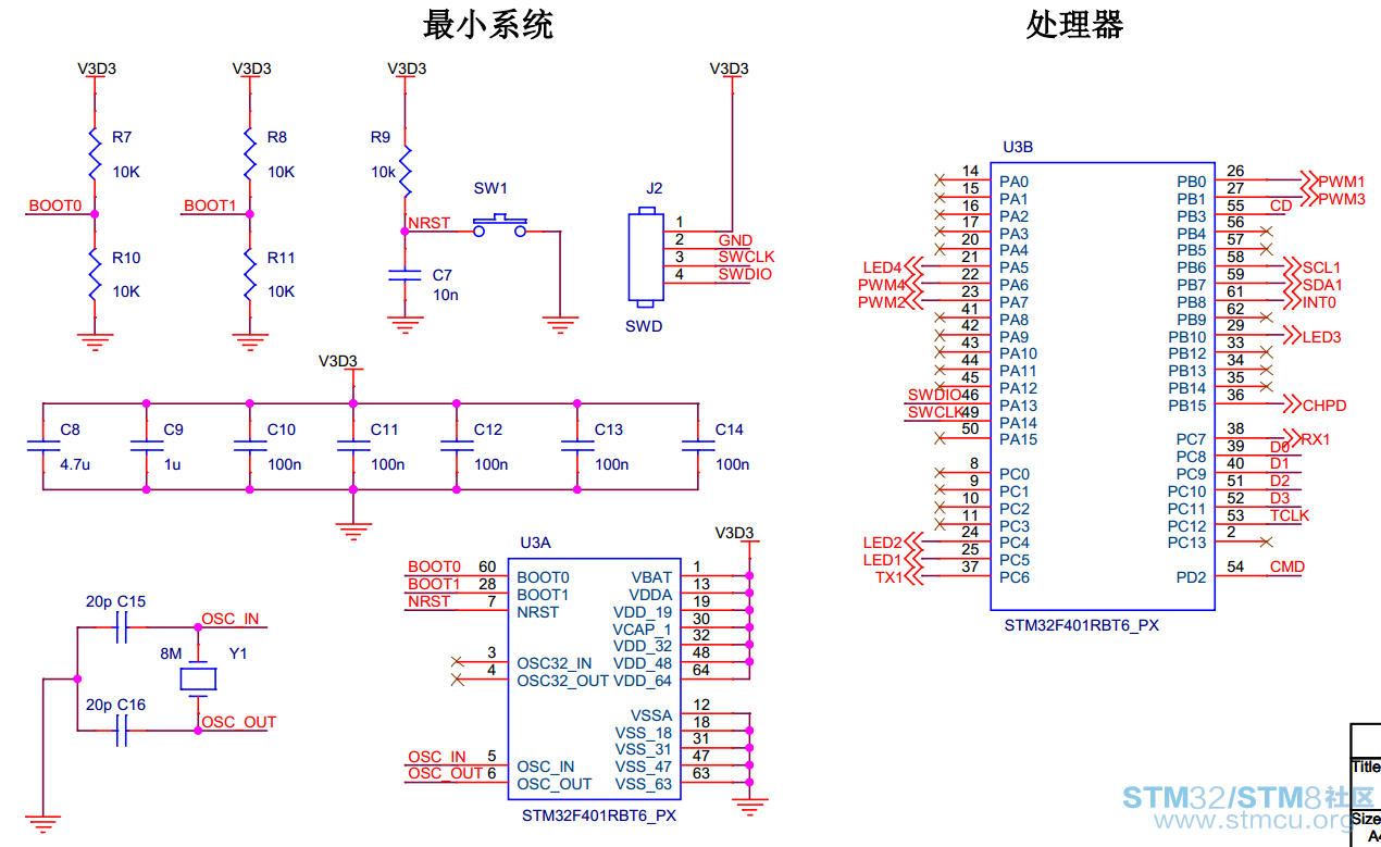 r7/r8/r9æªçæ¥